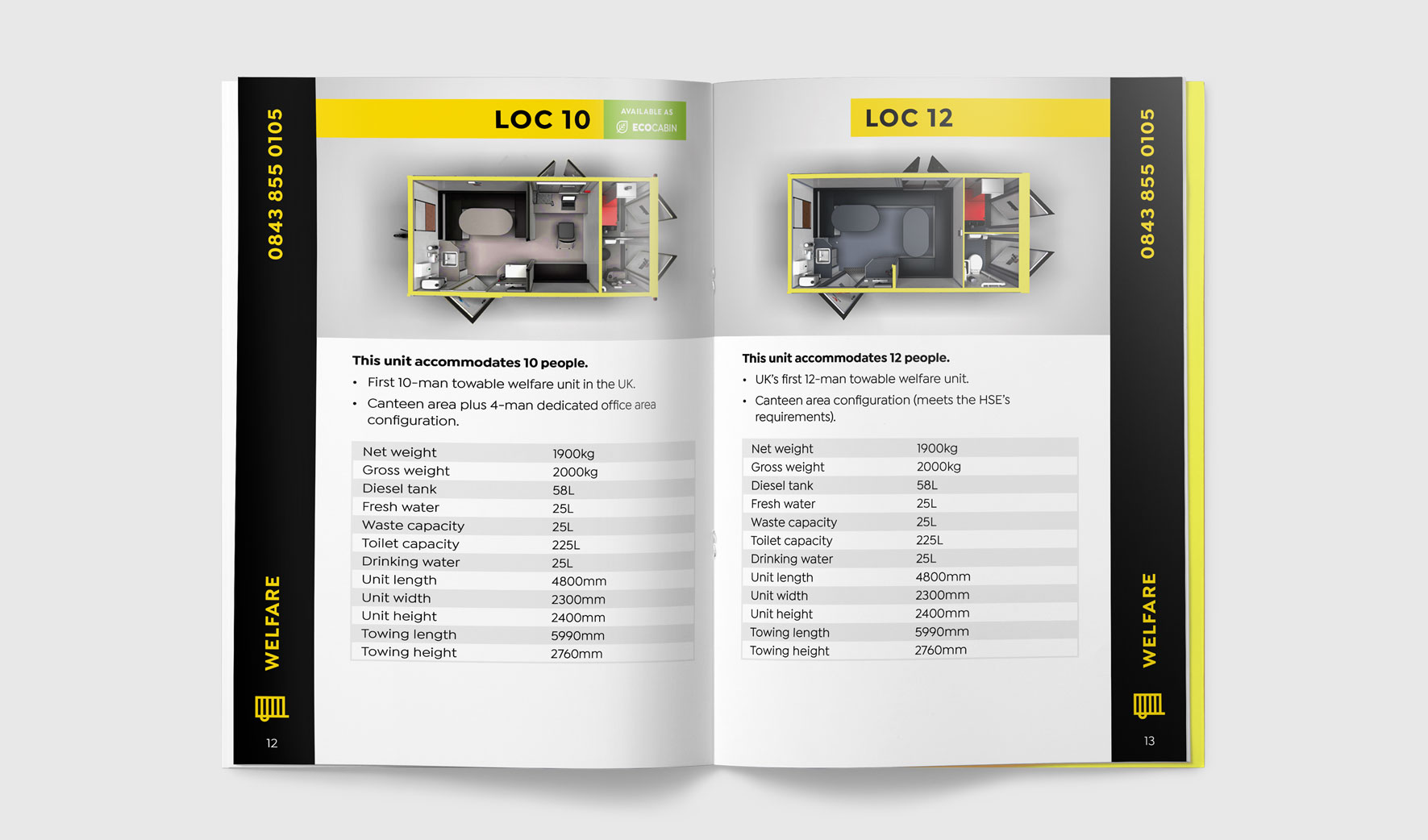 Loc 4